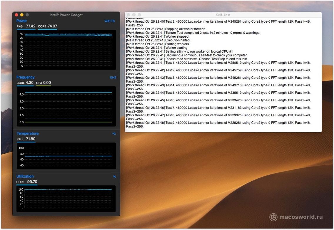 Чем тестировать производительность Mac: подборка 8 лучших утилит
