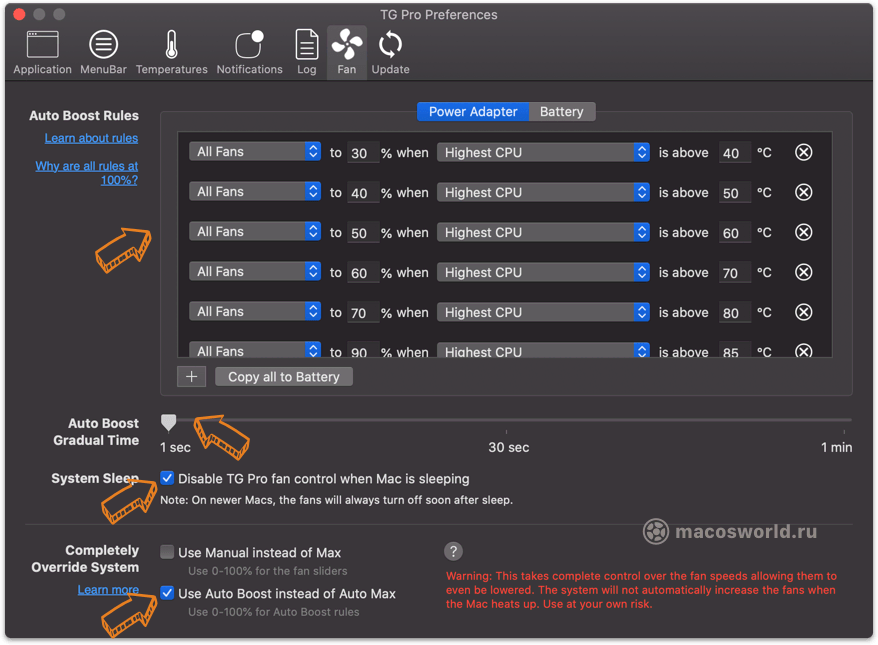 Новый MacBook Pro перегревается и троттлит. Нашел бюджетное решение