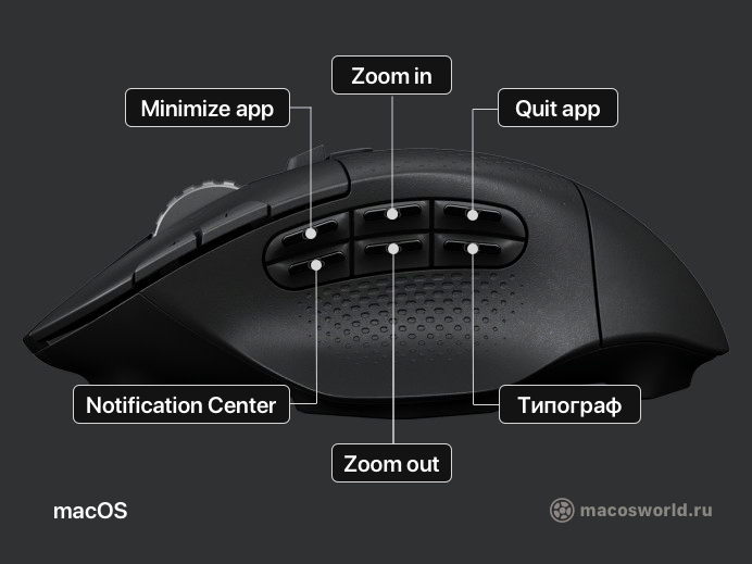 Logitech G604: как настроить мышку для Mac, чтобы она работала лучше тачпада