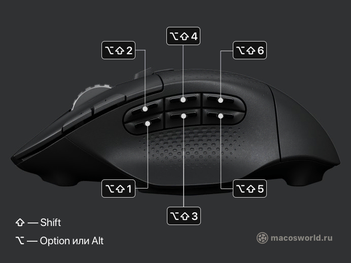 Logitech G604: как настроить мышку для Mac, чтобы она работала лучше тачпада