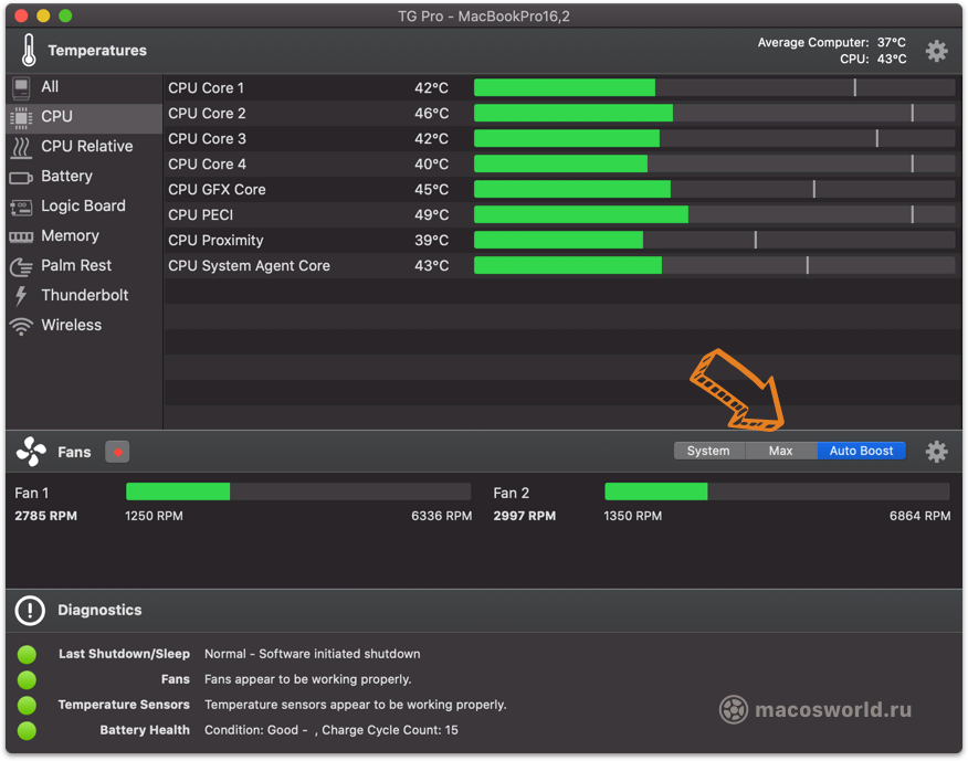 Tg pro. Программа для регулировки вентилятора охлаждения для Mac